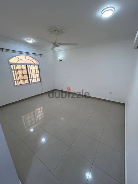 NEW FULLY Furnished Penthouse for Rent - Al Ghubrah North 12