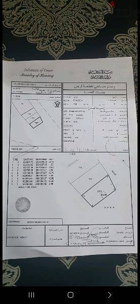 ٣ اراضي في الجفنين 1