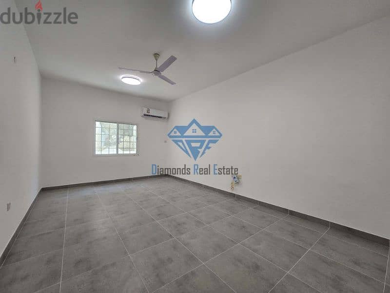 Newly Renovated 2-Bedroom Flat in Ghubrah North (18th Nov Street)** 1