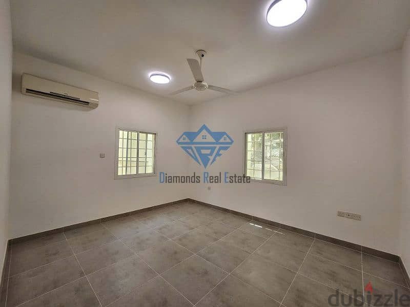 Newly Renovated 2-Bedroom Flat in Ghubrah North (18th Nov Street)** 3