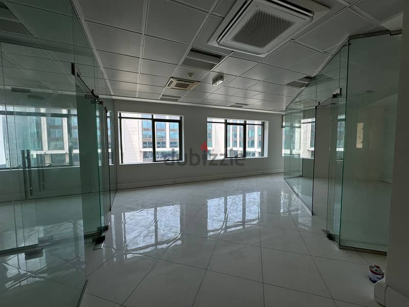 Prime Office Spaces for Rent in Shatti Qurum PPC01 15