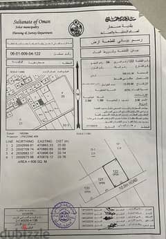 3اراضي سكنيه في صحار (الوقيبه)