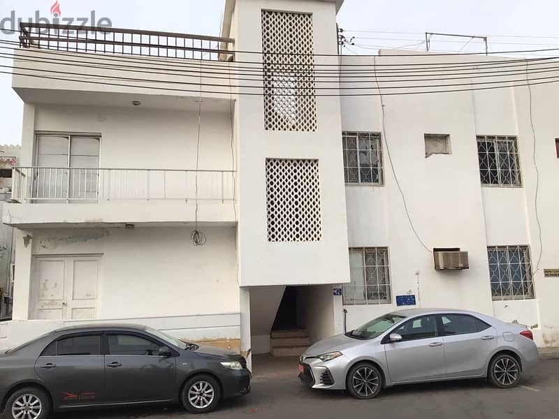 5 bhk flat for rent in walja near old salalah hotel ruwi for bachelors 7