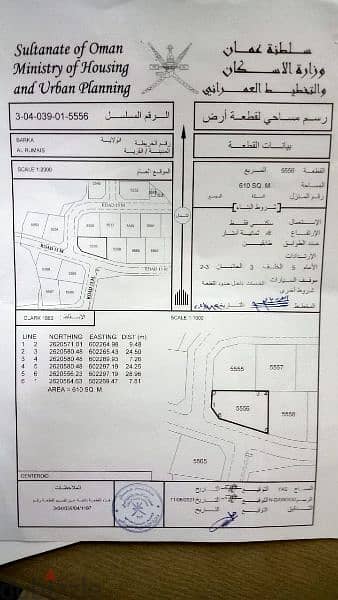 أرض سكنية كورنر للبيع في بركاء منطقة الرميس 8