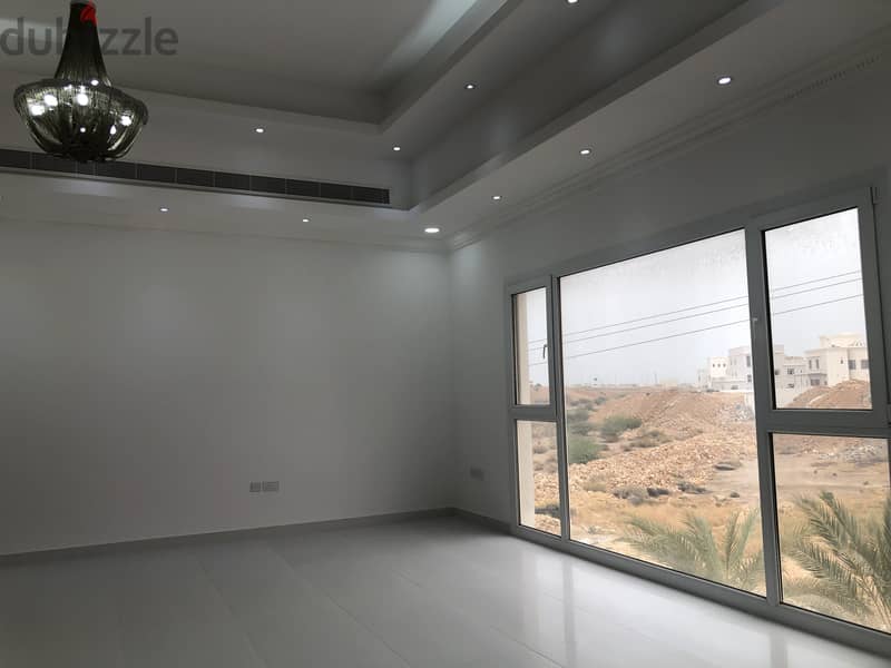 5Me2 luxury & Modern Style 7+1 BHK Villa For Rent In Mortafaat Bosher 2