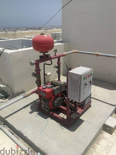 Fire Safety & Gas Line Installation. Service and maintenance 1