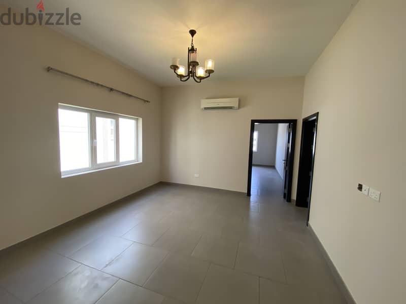 "SR-NK-262 Villa to let in Mawaleh North 5