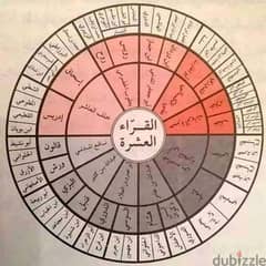 معلم لغة عربية ومحفظ قرآن