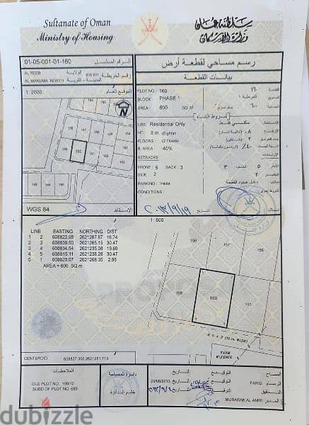 ارضين  شبك بالمنومة الشمالية 0