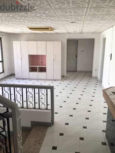 a huge 5bhk villa for rent in darsait behind Kims hospital 19