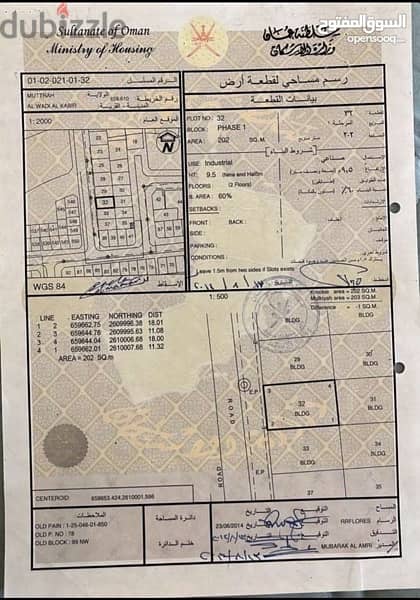 Land for sell in Alwadi Alkabir 0