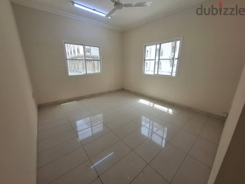 2BHK Apartment for Rent in Al Khuwair - PPA353 7