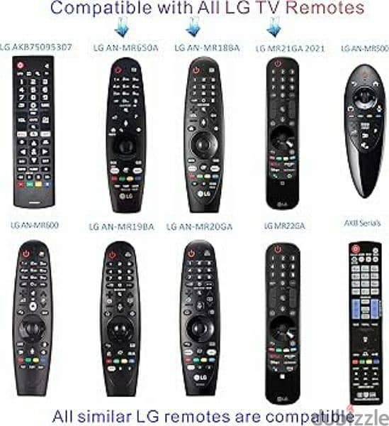 all type of tv remote for sale home delivery 0