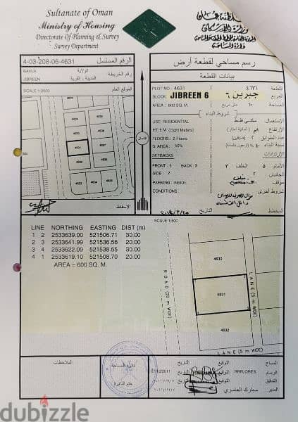 أرضين شبك للبيع في جبرين 1