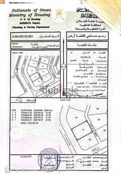 ارض للبيع في الرحبه بولاية بدبد 0