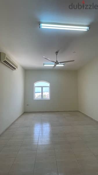 شقق تجاريه للإيجار في الغبرة Commercial flat for rent in Al Ghubrah 2