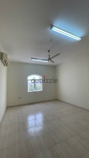 شقق تجاريه للإيجار في الغبرة Commercial flat for rent in Al Ghubrah 8