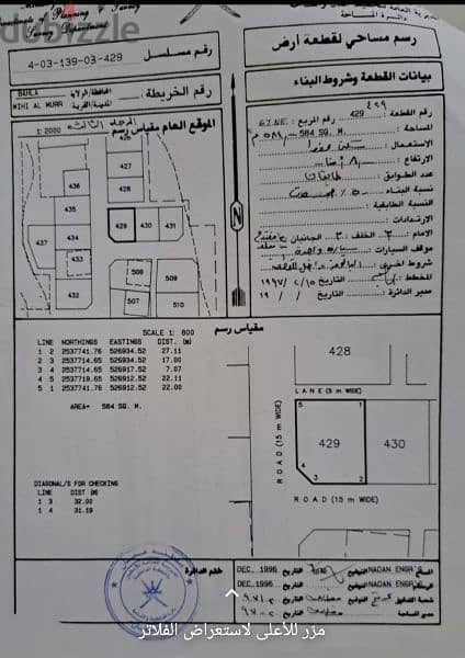 ويهي المر ٣ 0