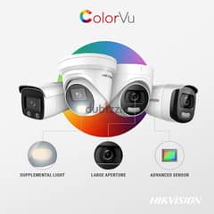 We do all type of CCTV Cameras 
HD Turbo Hikvision Cameras 
Bullet 6