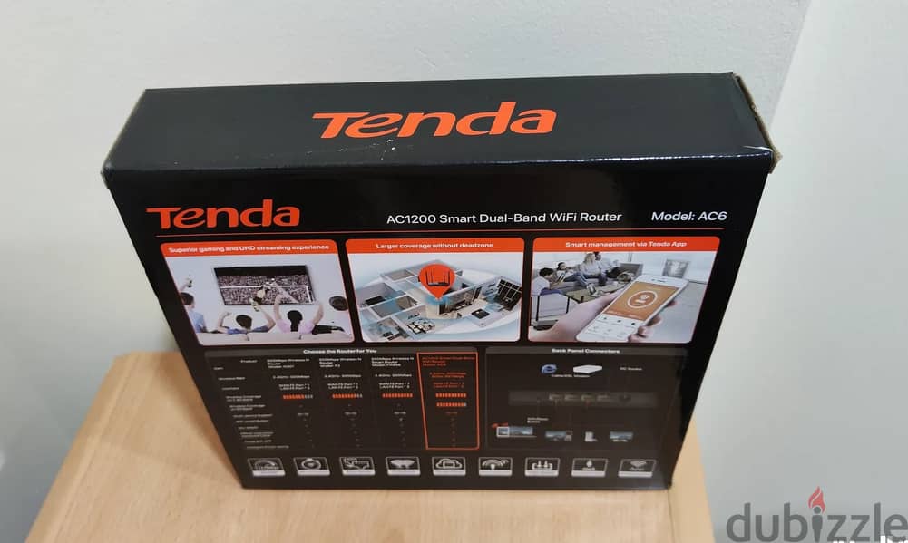 Tenda wifi router & repeater 1