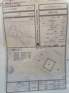 أرض سكنية للبيع في عبري الدريز 0