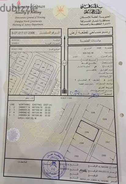 ارض سكنية في بدية الجاد يتواصل خاص 0