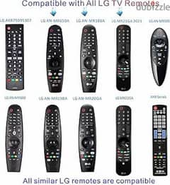 tv remote for sale home delivery