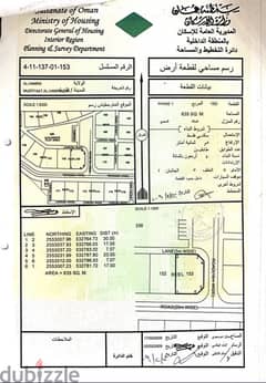 ارض كورنر للبيع مرتفعات الحمراء 0