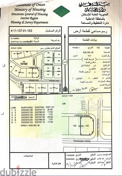 ارض كورنر للبيع مرتفعات الحمراء 0