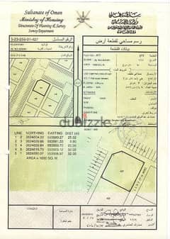 صناعية للبيع في المصنعة /الملدة