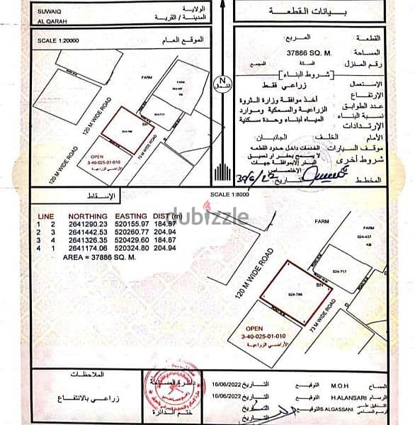 مزرعة للبيع بها سور وبئر وكهرباء عقد انتفاع 4