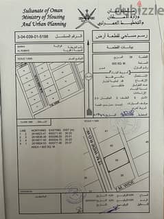 ارض للبيع قريبة من دوار بيت البركة