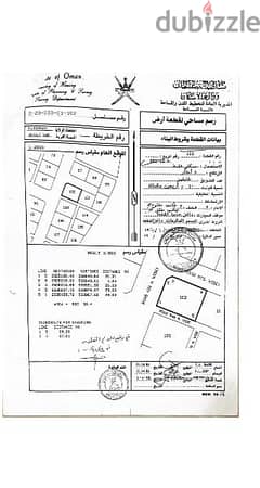 الييع بيت في ابوعبالي ساحل كل الخدمات موجوده