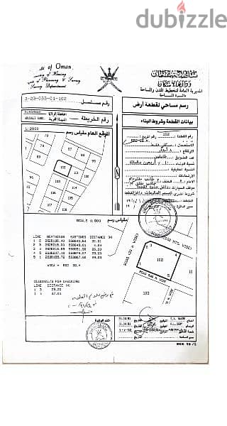 الييع بيت في ابوعبالي ساحل كل الخدمات موجوده 0