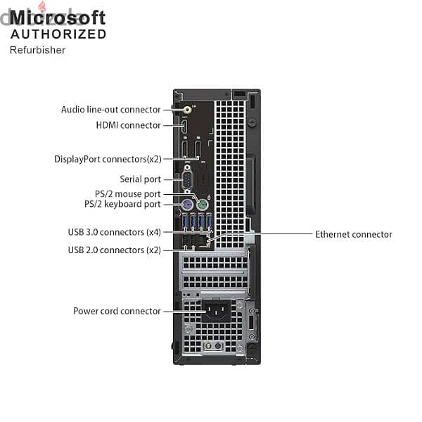 DELL OPTIPLEX 7050 I5 7TH GEN
RAM 8GB
SSD 256GB 1