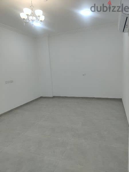 Brand New 1 and 2 BHK Flat in Hambar Sohar with free WiFi and Gas 2