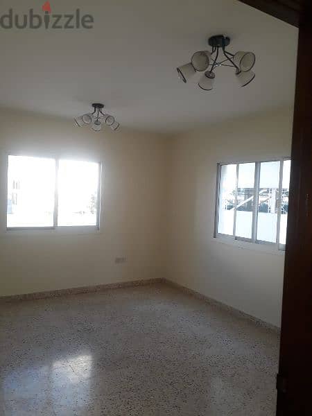 Beautiful 2 BHK flat for Rent 17