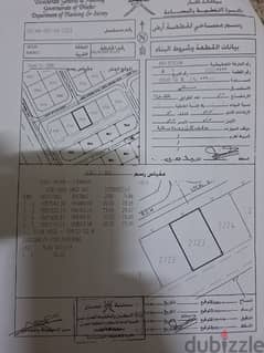 ارض للبيع في عوقد امتداد ج