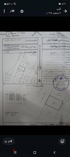 مرتفعات الفرفارة ولاية بدبد 1