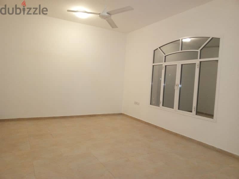 Room attached bathroom and kitchen for rent in azaiba near 18 November 0