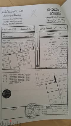 ارض سكني تجاري كورنر في سيح الشخابيط