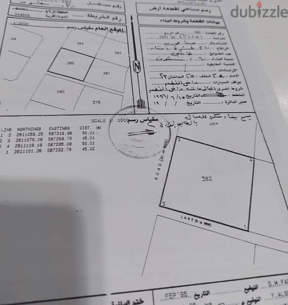 ارض صناعيه للبيع في بركاء السقسوق بجانب الجامع - فرصة 0