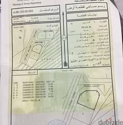 ارضي سكنية وتقدر تحولها صناعي في ولاية بدبد / سعال