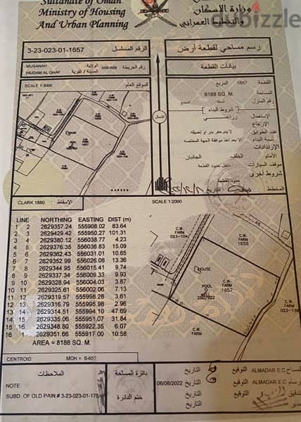 مزرعة للبيع بمساحة 8188 متر 7