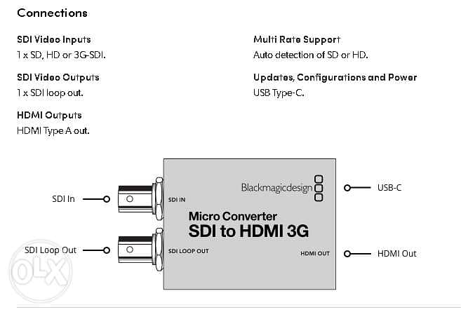 CONVCMIC/SH/WP SU Micro Converter SDI to HDMI 3g 1