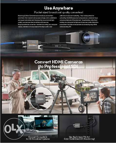 CONVCMIC/SH/WP SU Micro Converter SDI to HDMI 3g 4