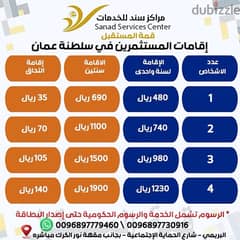 إنشاء سجلات تجاريه للمستثمرين