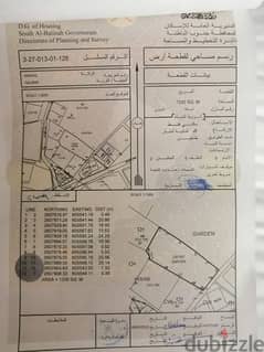 للبيع ارض مساحة كبير 1335 في حلبان