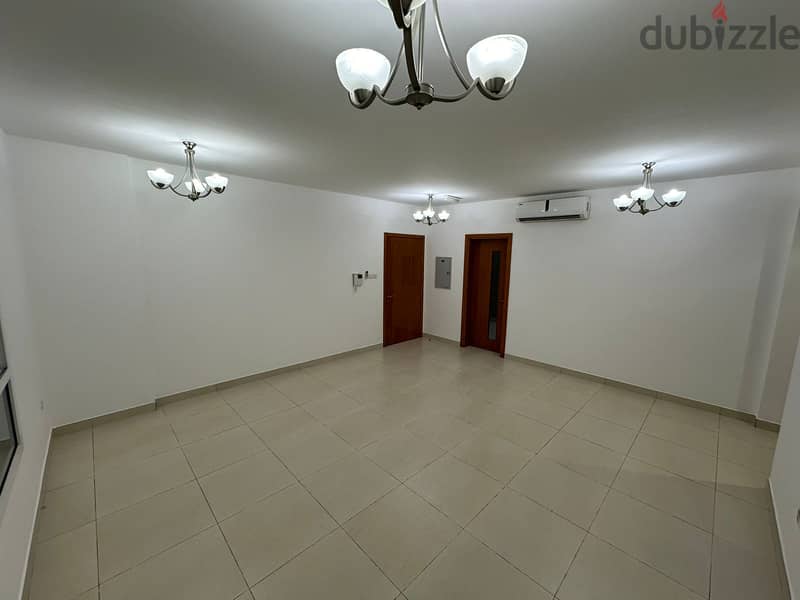 2BHK flat in Shaden complex AL HaiL North(above Nisto hyper Market) 5