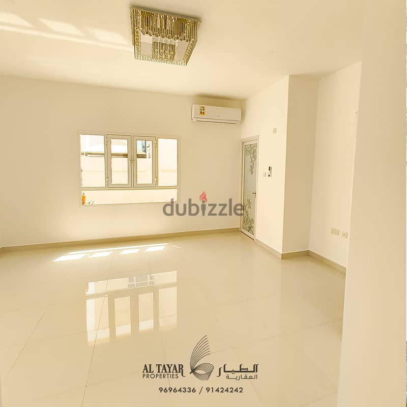 Villa For Rent Al Mabellah Nesto 7